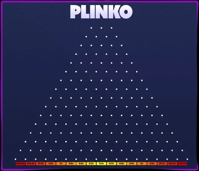 PlinkoSpribe에 의해 PlinkoSpribe에 의해